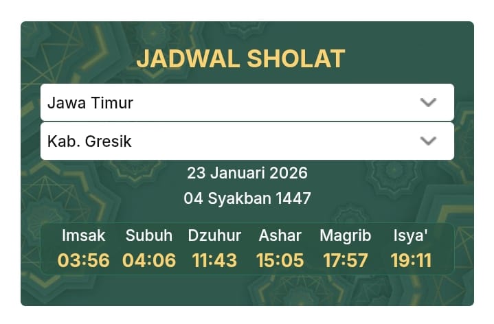 Jadwal Sholat Jumat 23 Januari 2026